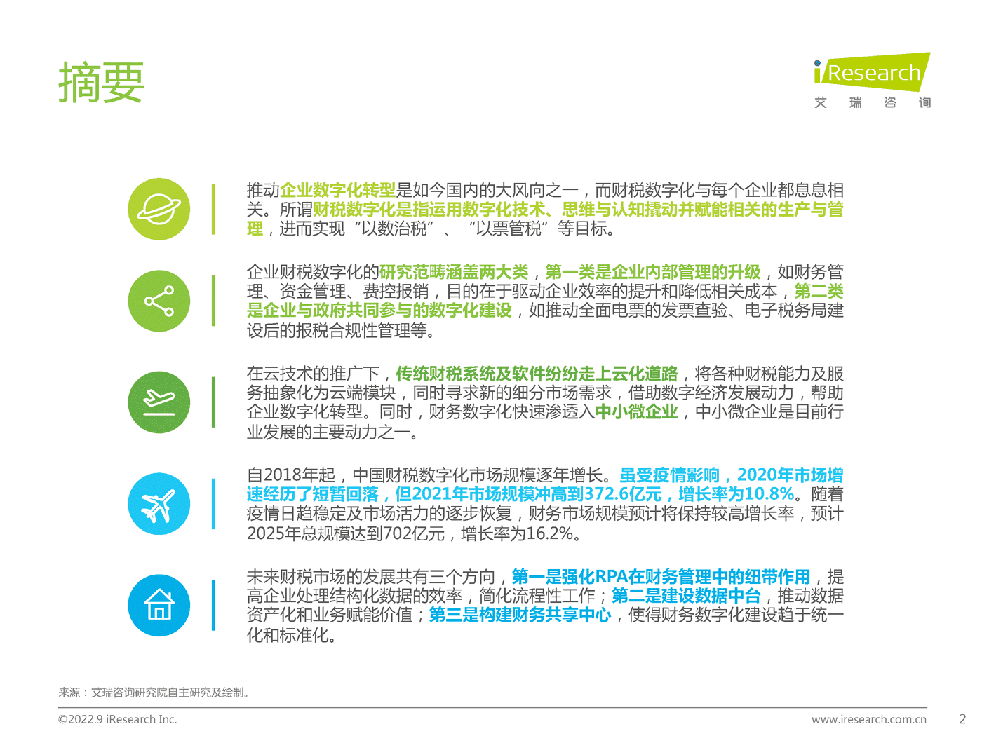 艾瑞咨询：2022年中国财税数字化行业研究报告 (2).png