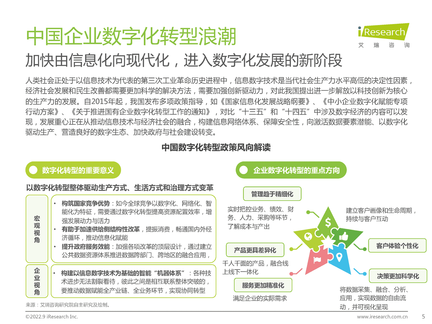 艾瑞咨询：2022年中国财税数字化行业研究报告 (4).png