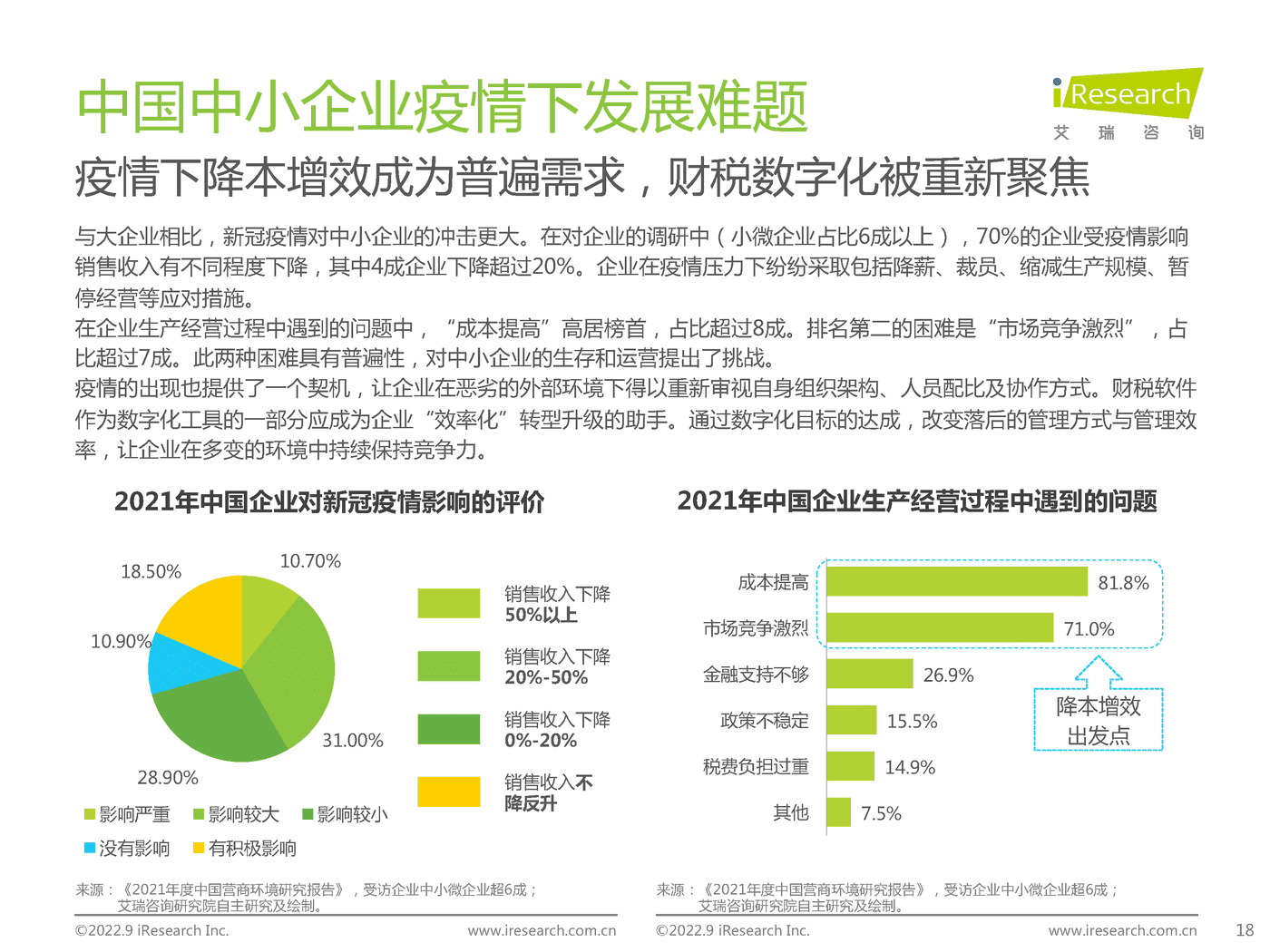艾瑞咨询：2022年中国财税数字化行业研究报告 (14).png
