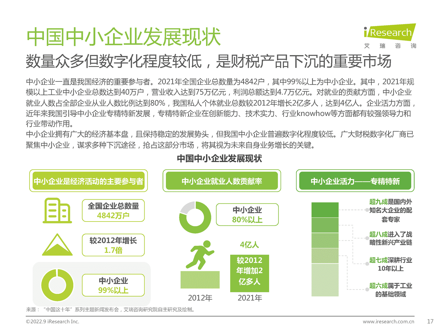 艾瑞咨询：2022年中国财税数字化行业研究报告 (13).png