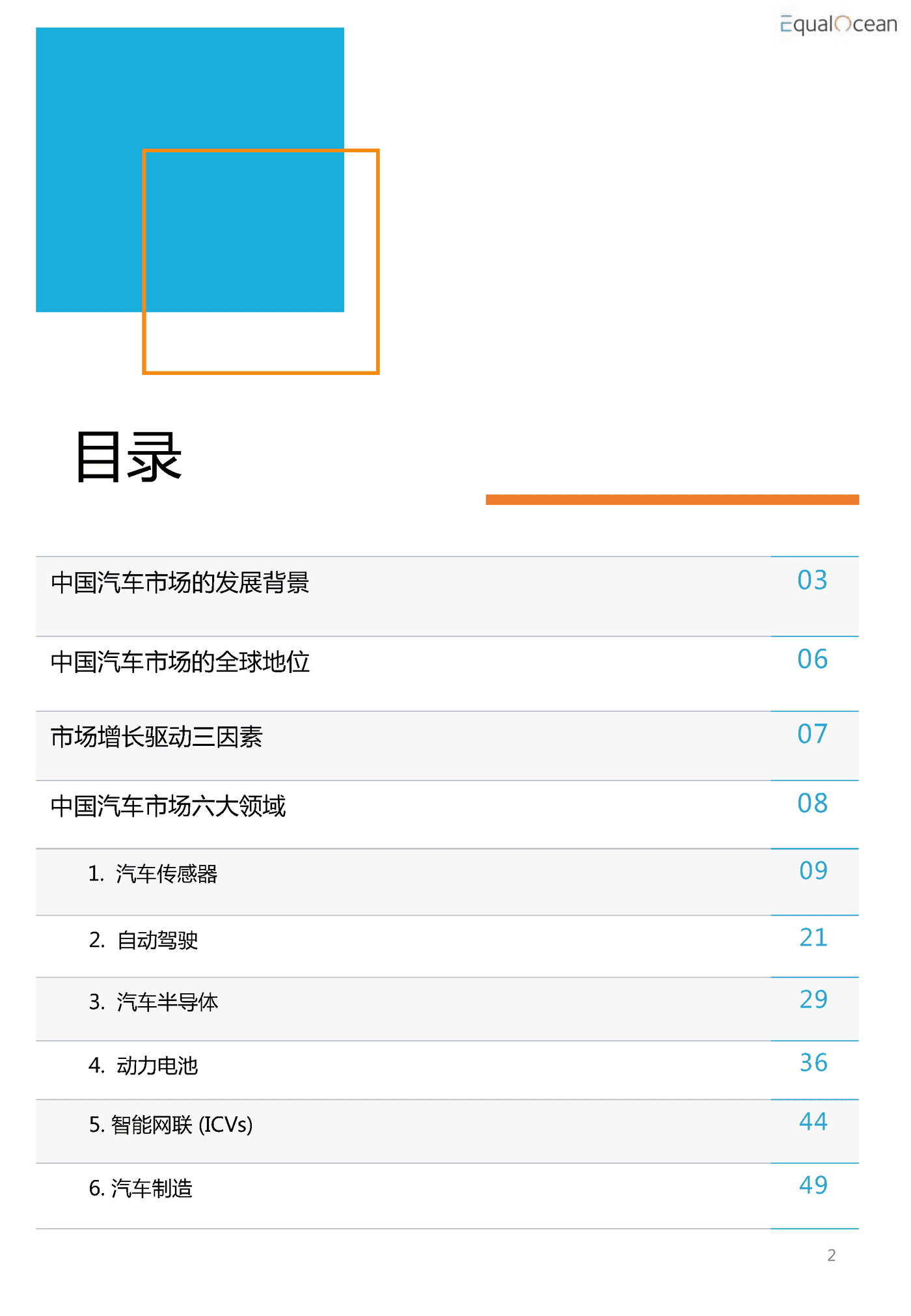 2022汽车科技市场研究报告 (3).png