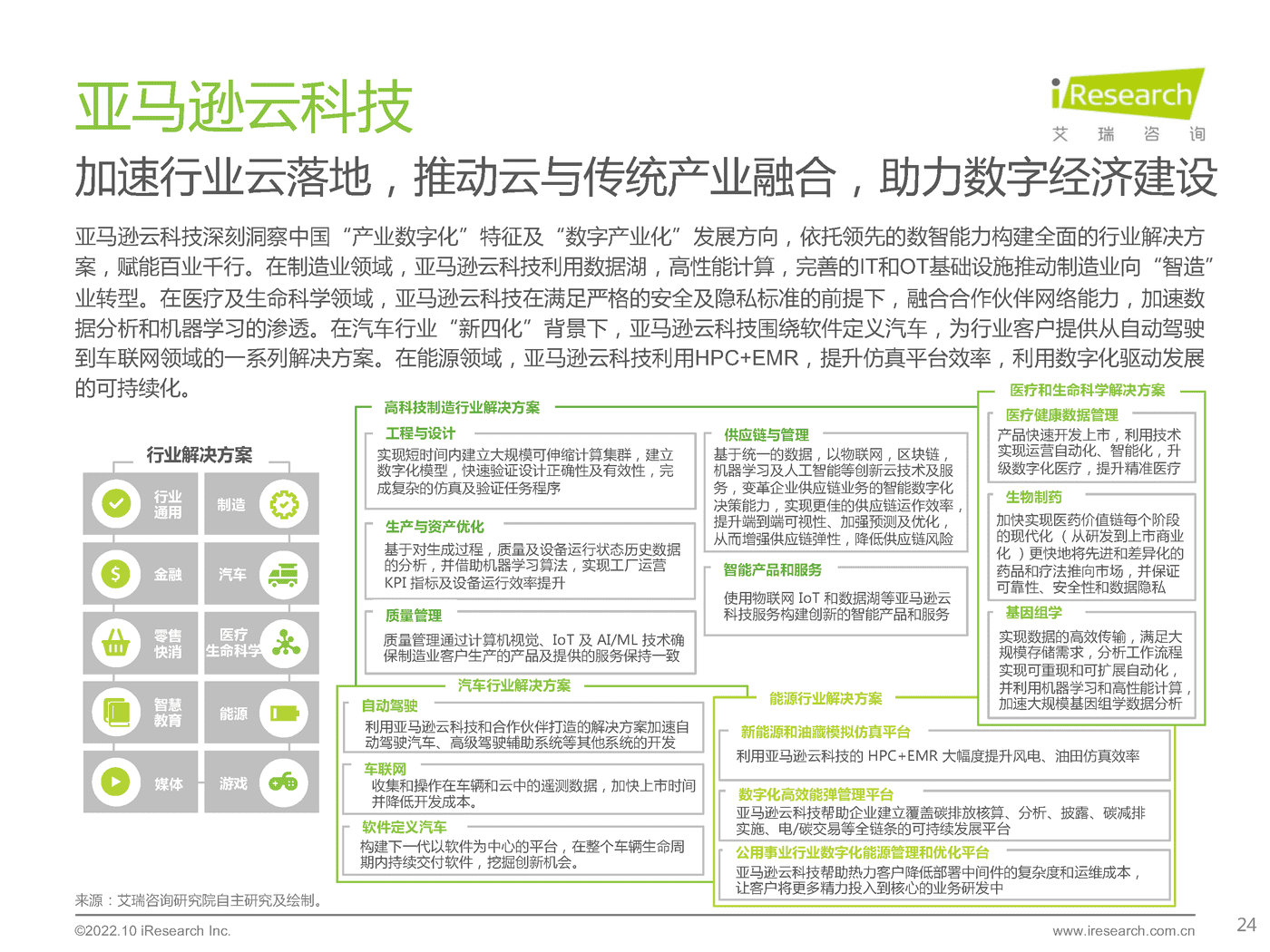 艾瑞咨询：2022年基础云服务行业发展洞察 (22).png