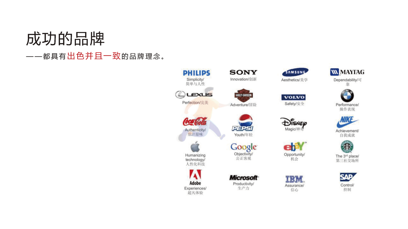 2020玉溪品牌升级策略方案 (3).png
