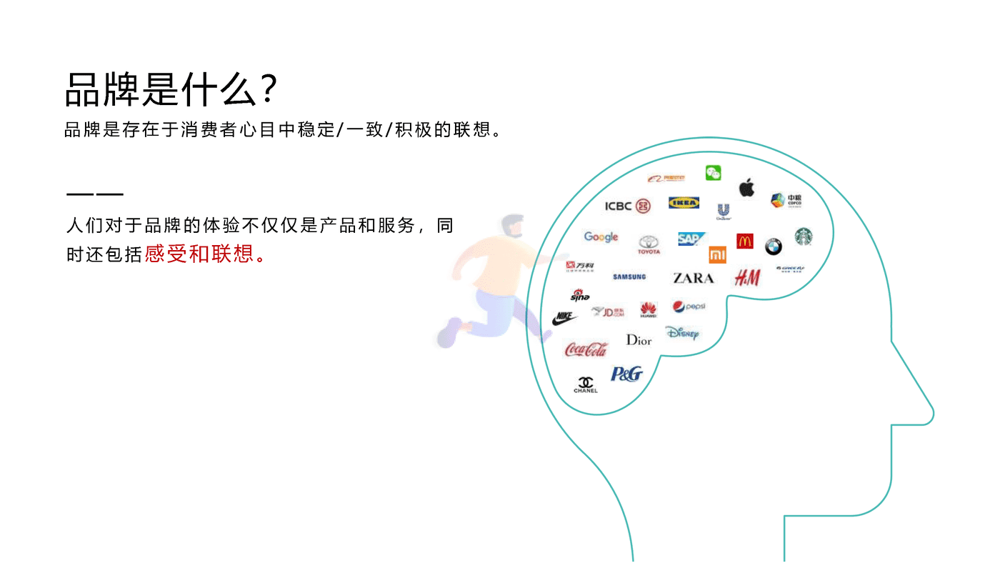 2020玉溪品牌升级策略方案 (2).png