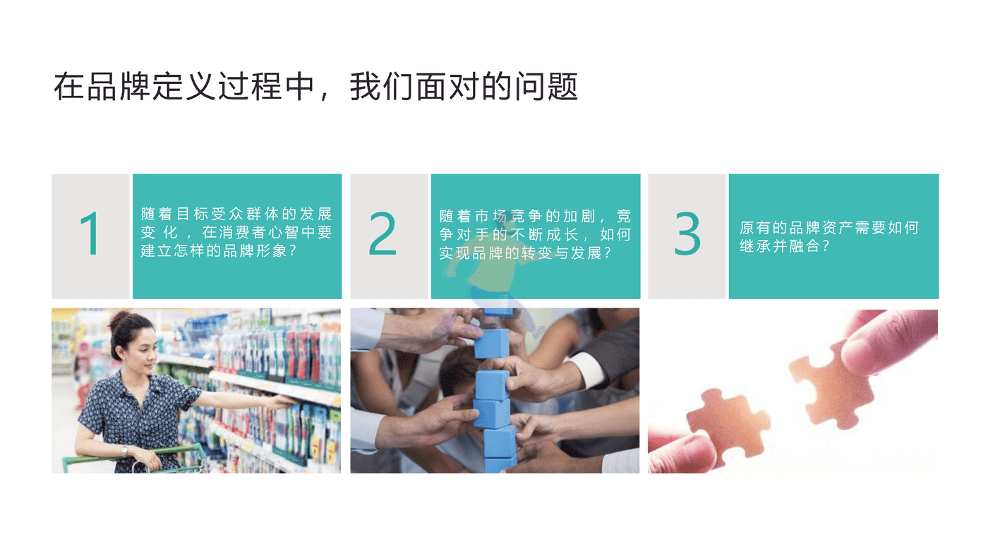 2020玉溪品牌升级策略方案 (8).png