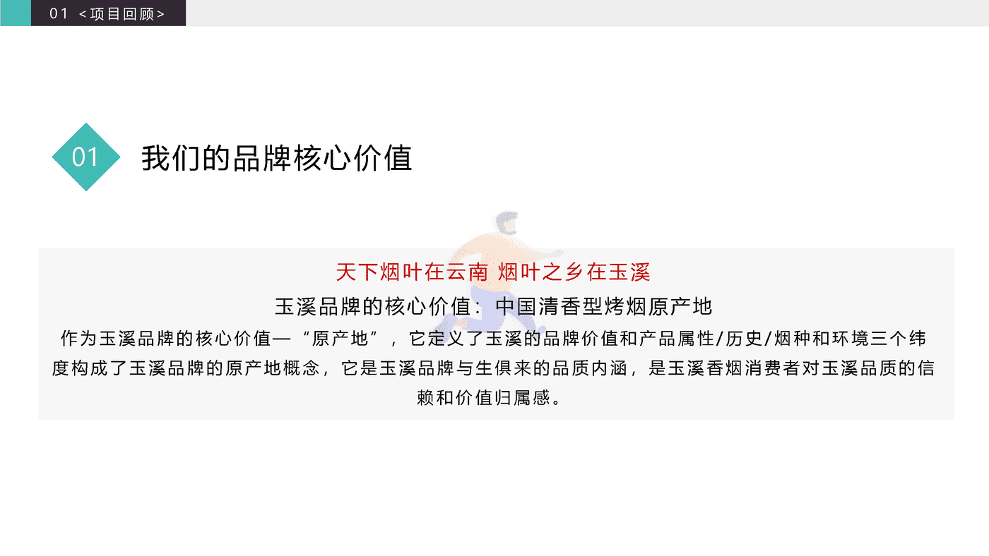2020玉溪品牌升级策略方案 (13).png