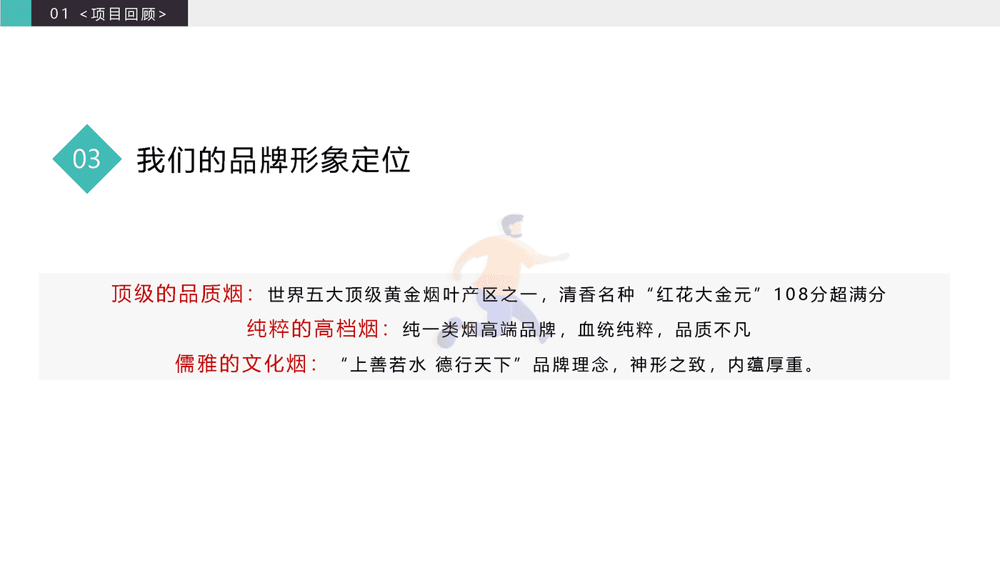 2020玉溪品牌升级策略方案 (17).png