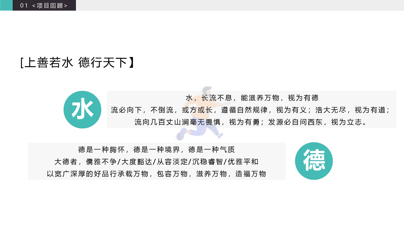 2020玉溪品牌升级策略方案 (16).png