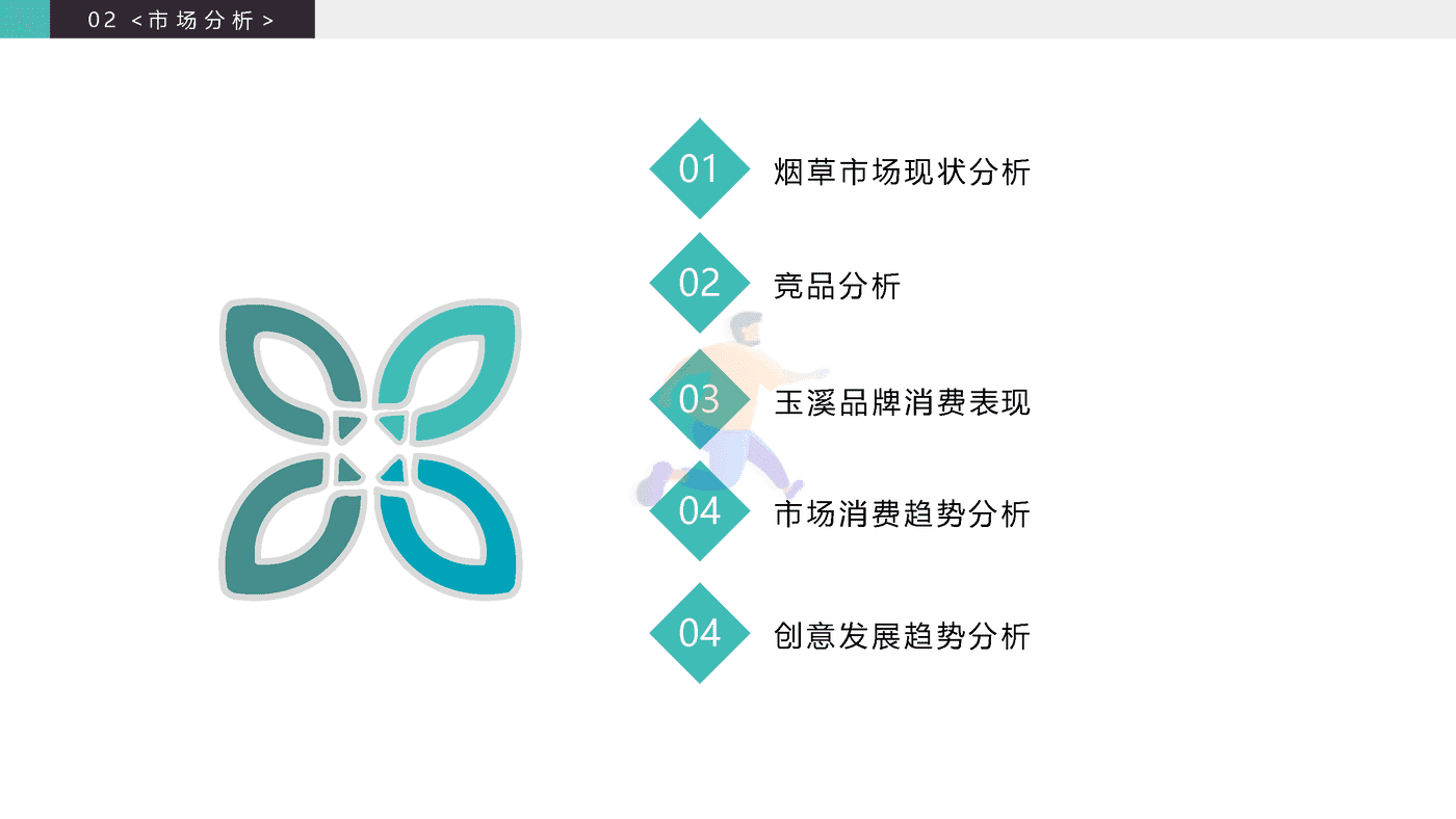2020玉溪品牌升级策略方案 (25).png