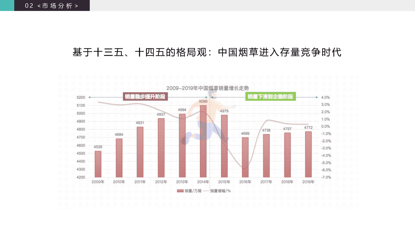 2020玉溪品牌升级策略方案 (27).png