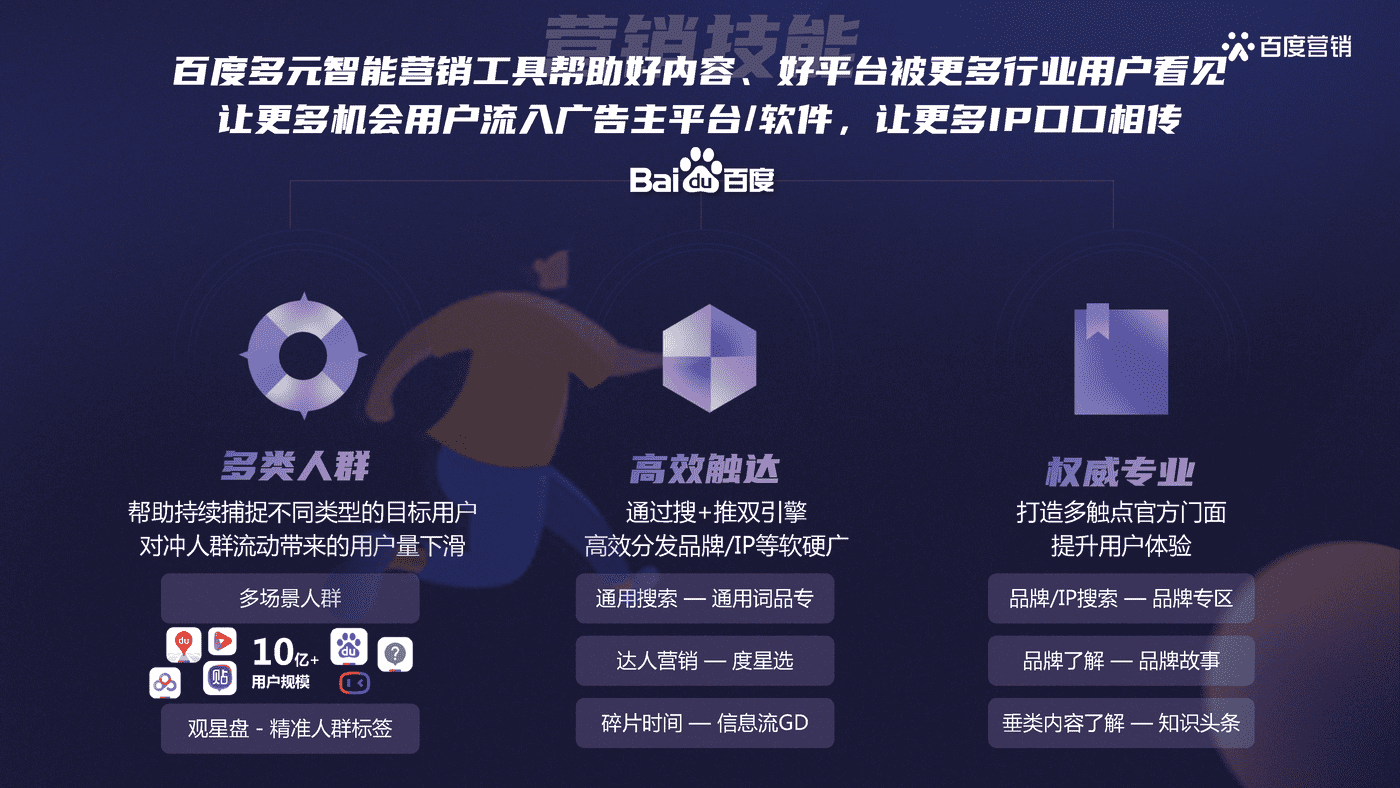 文娱行业品牌营销策略 (4).png