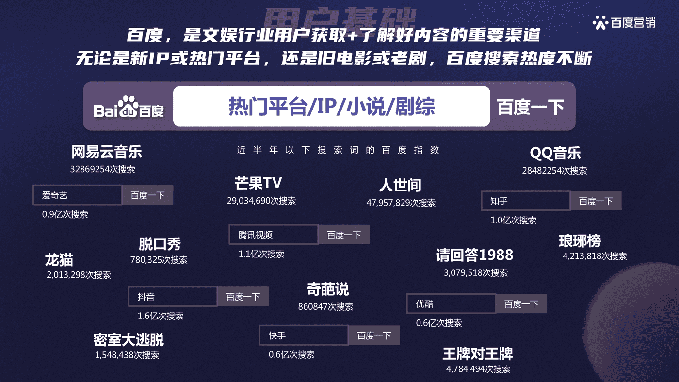 文娱行业品牌营销策略 (3).png