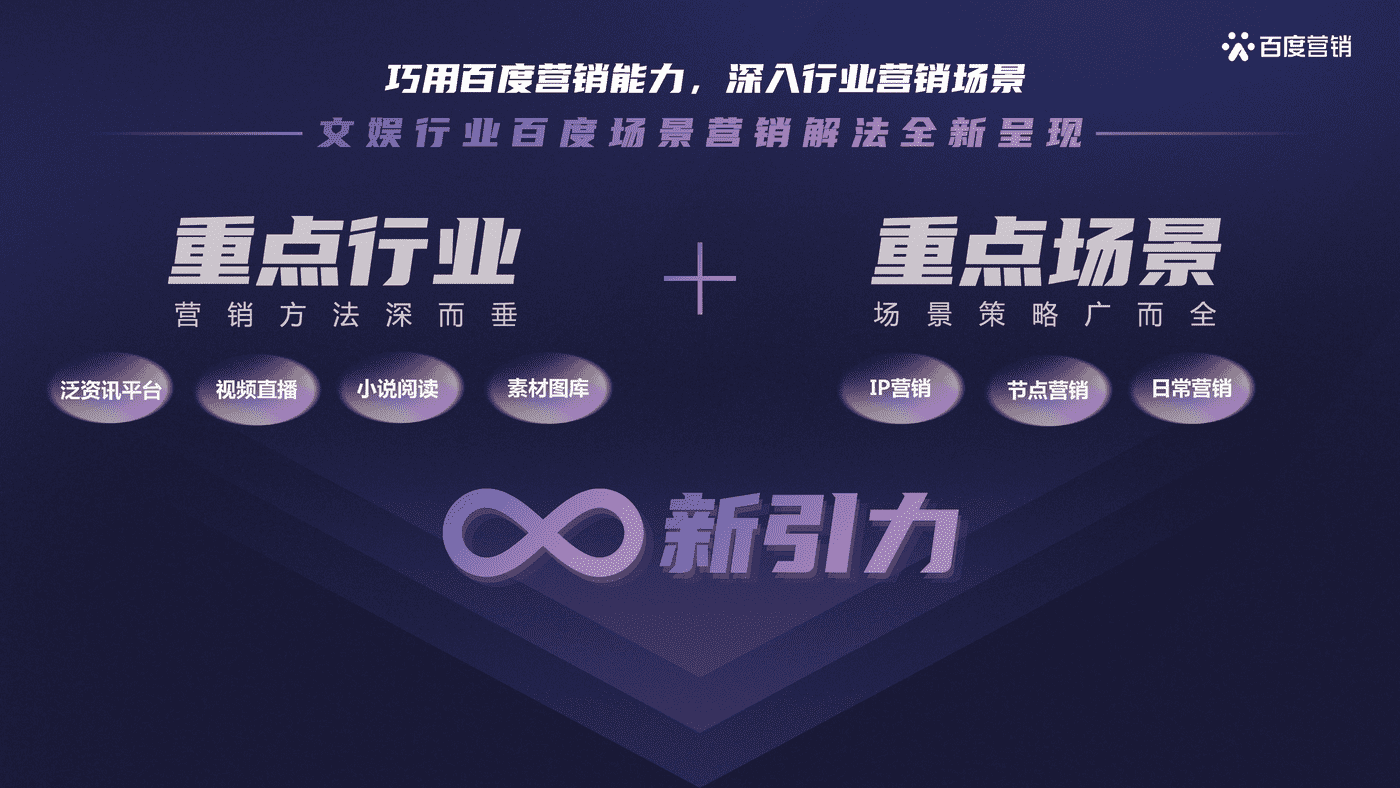 文娱行业品牌营销策略 (5).png
