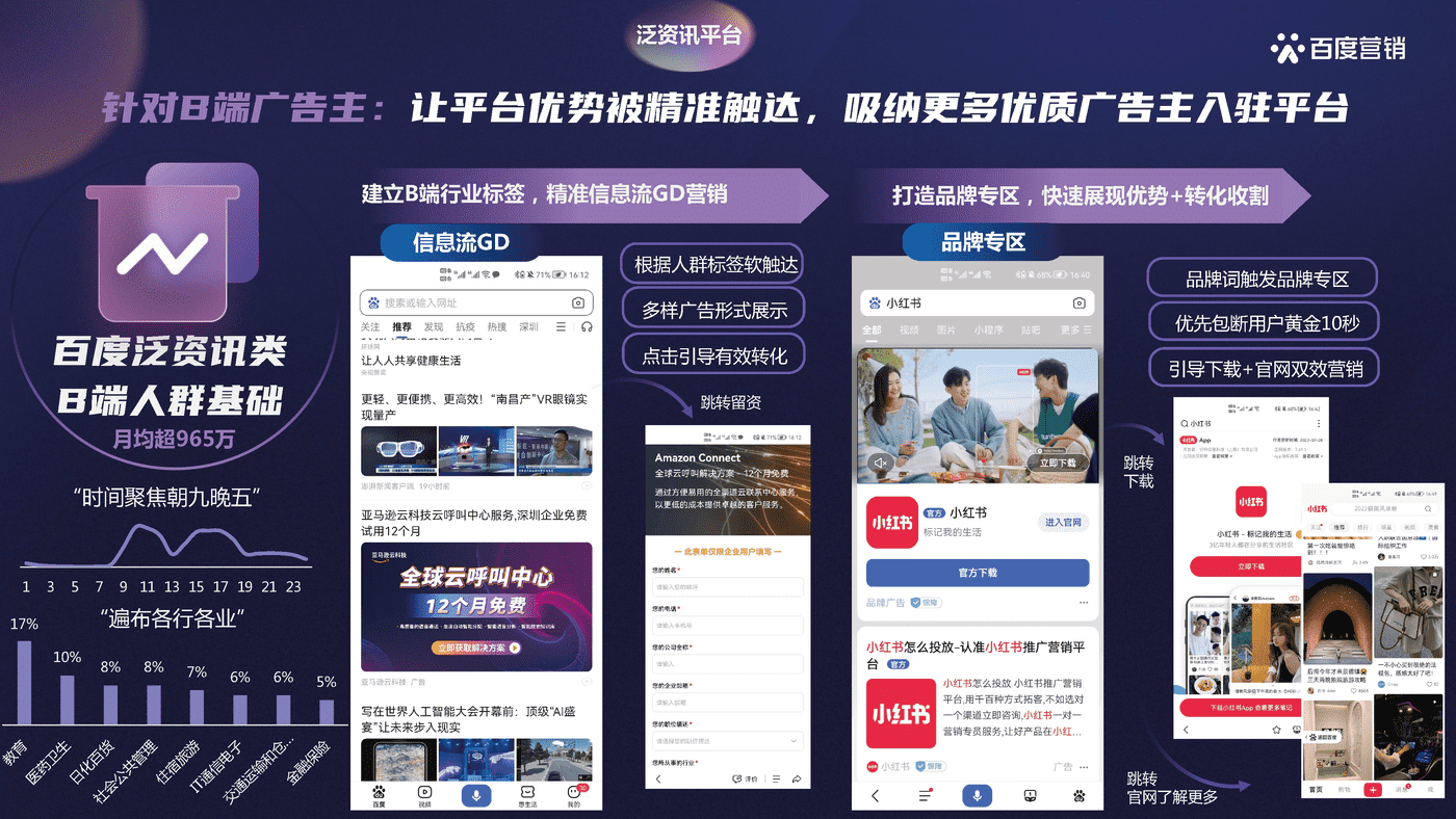 文娱行业品牌营销策略 (9).png
