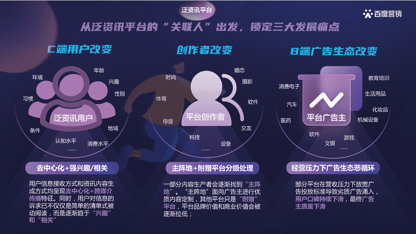 文娱行业品牌营销策略 (8).png