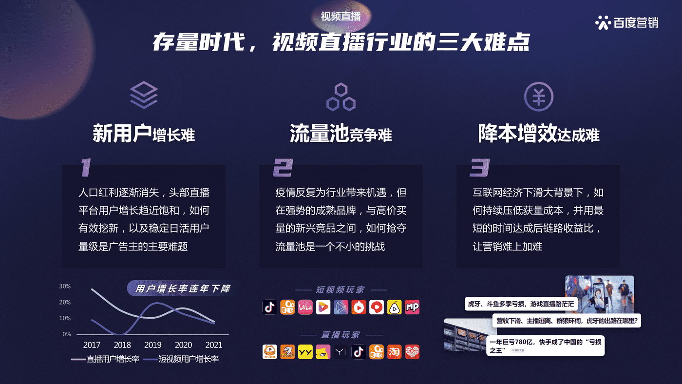文娱行业品牌营销策略 (11).png