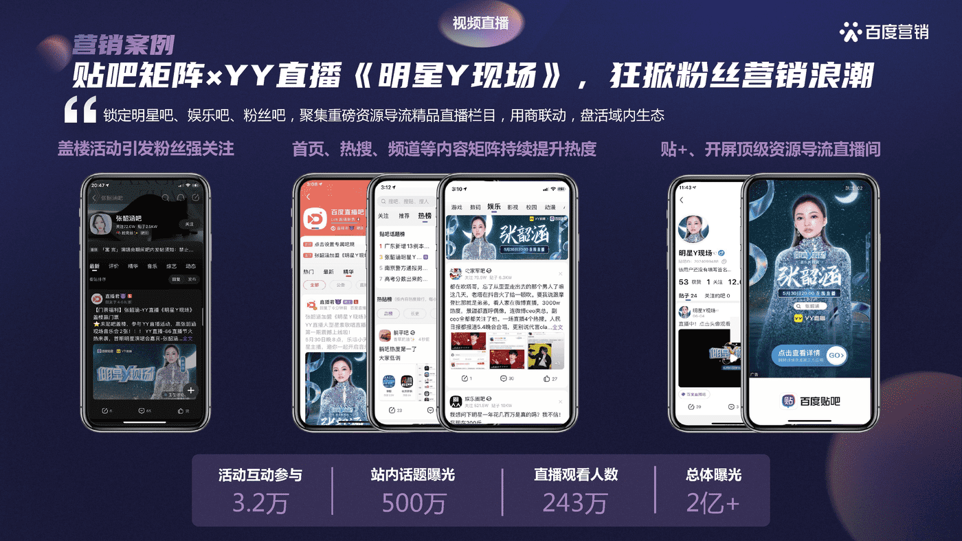 文娱行业品牌营销策略 (14).png