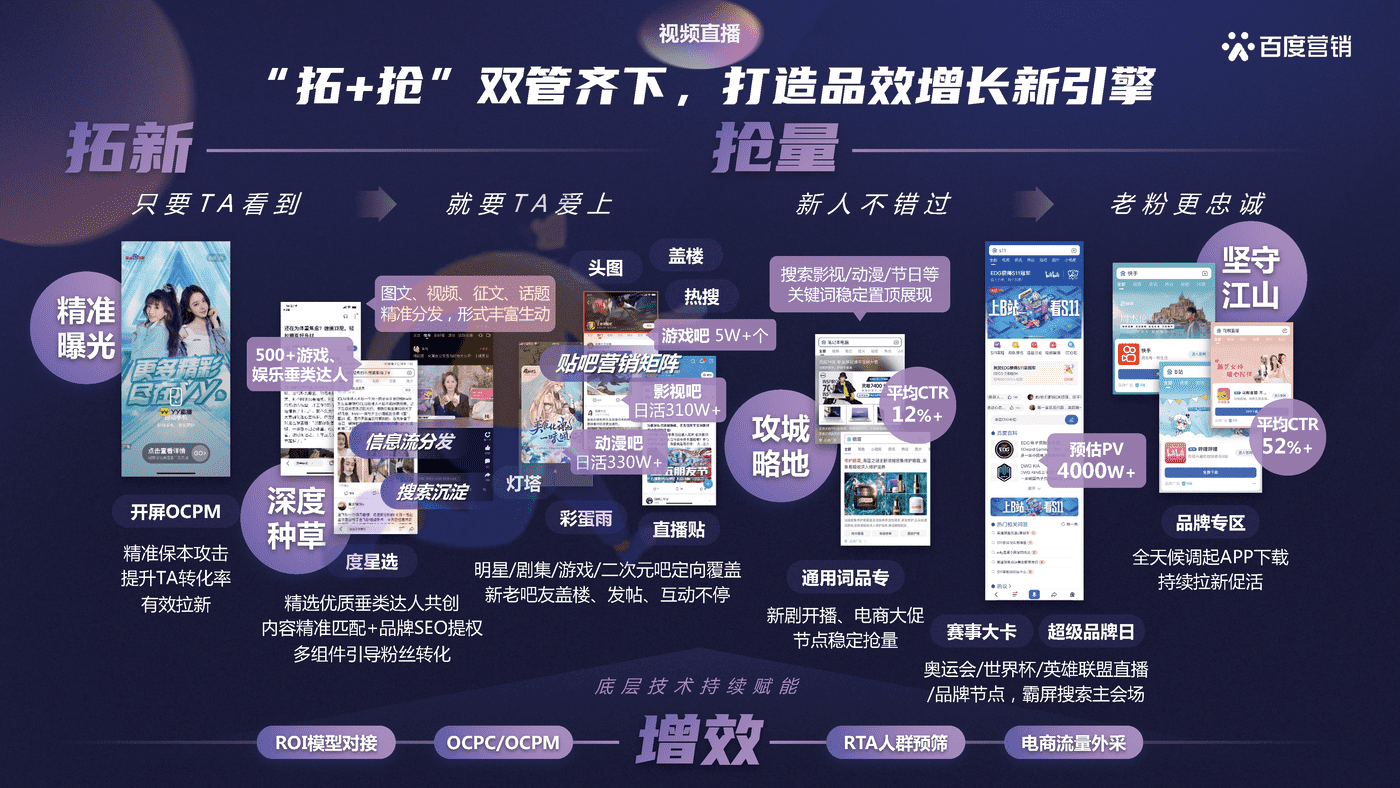 文娱行业品牌营销策略 (13).png