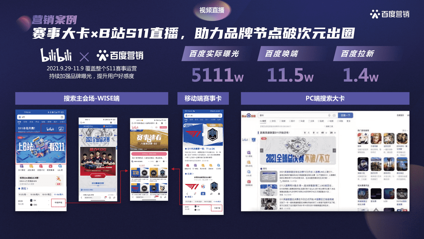 文娱行业品牌营销策略 (15).png
