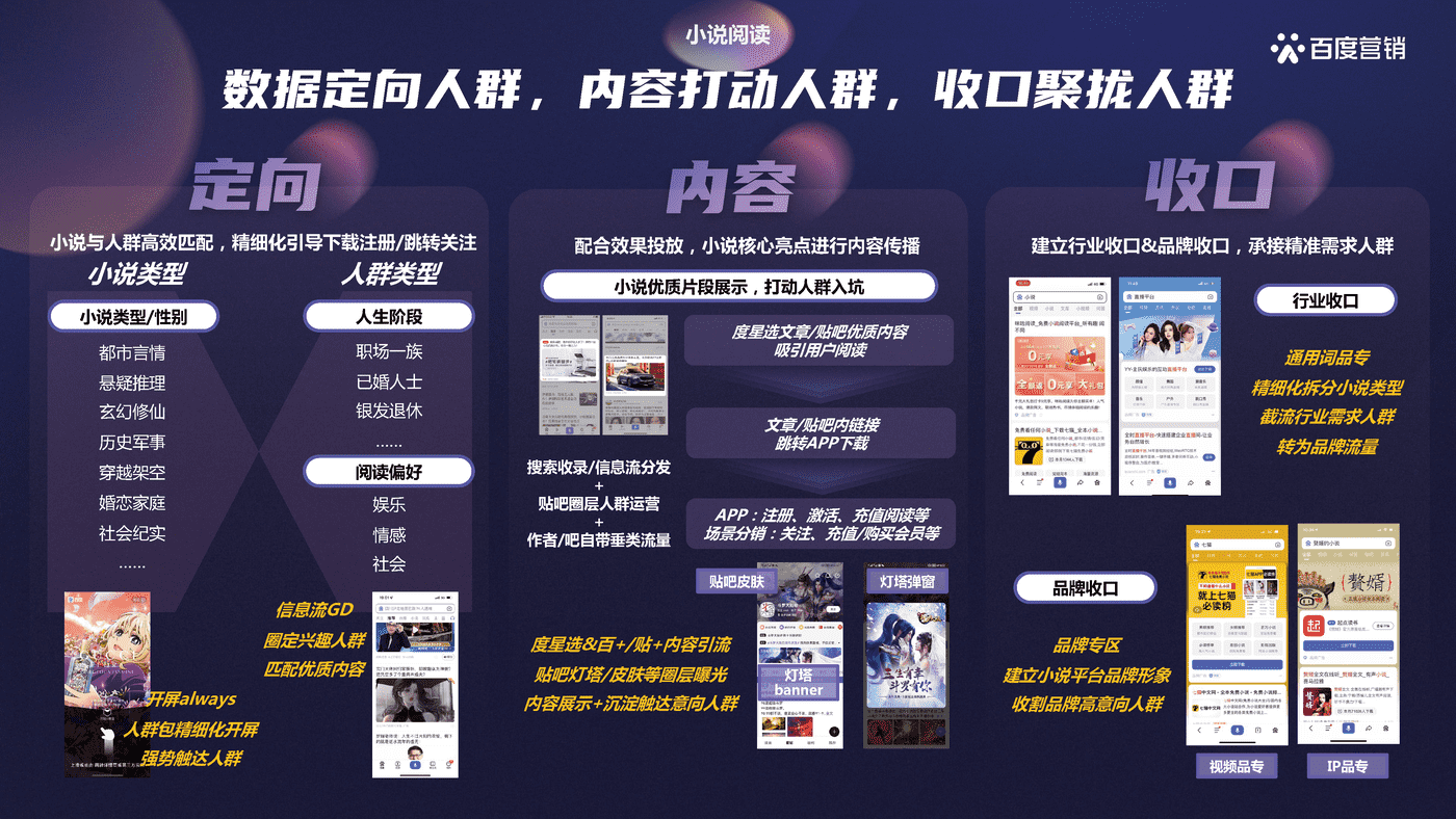 文娱行业品牌营销策略 (19).png