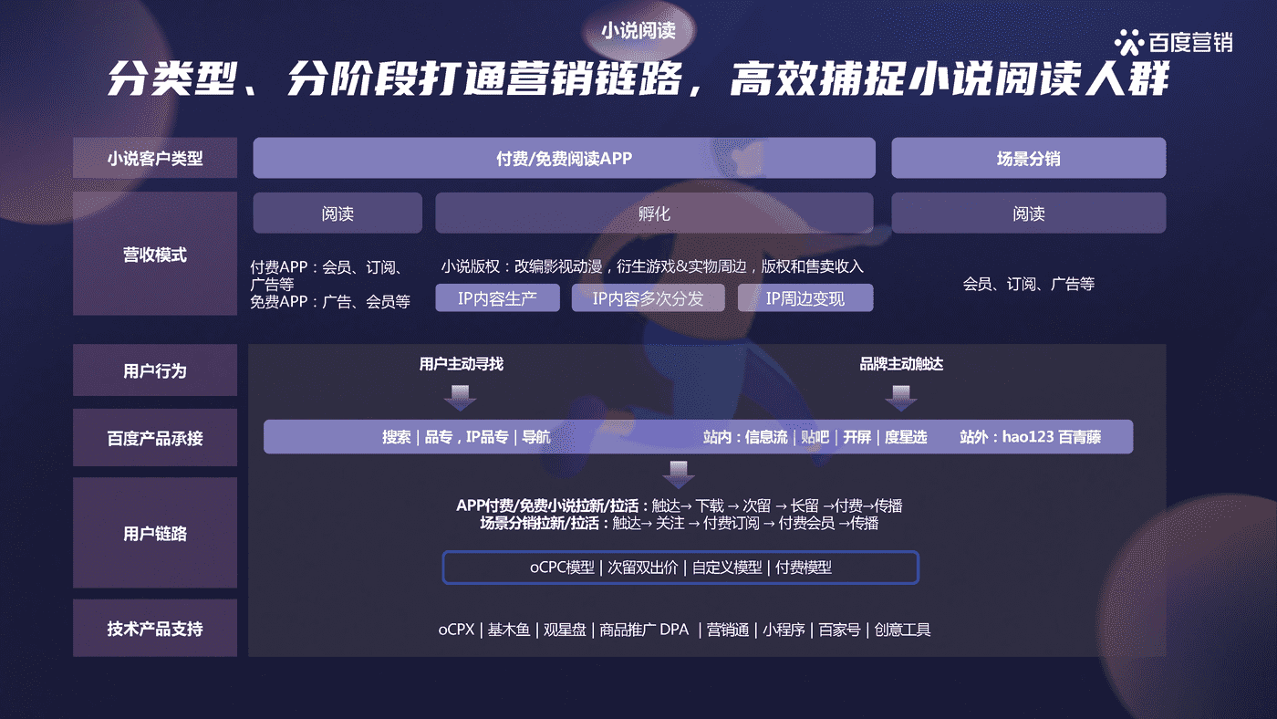 文娱行业品牌营销策略 (18).png