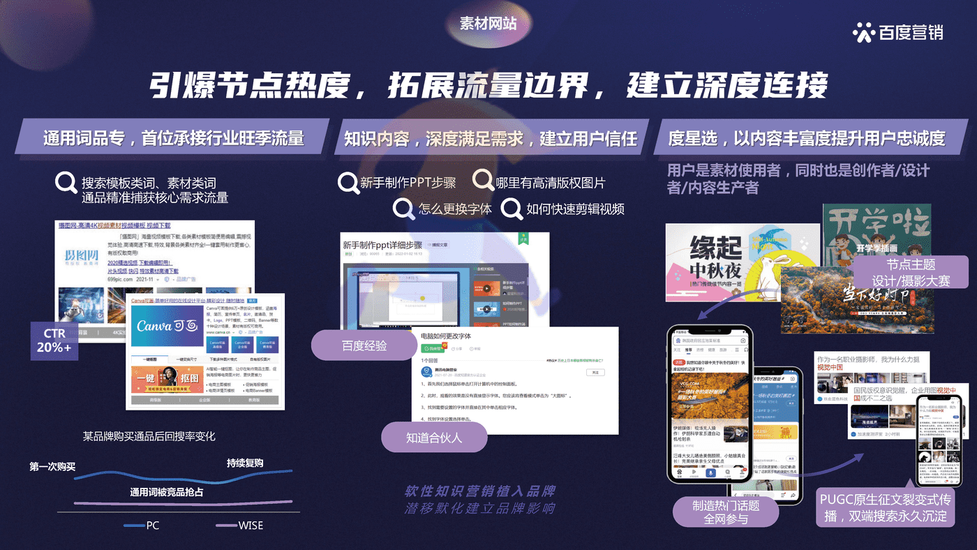 文娱行业品牌营销策略 (21).png