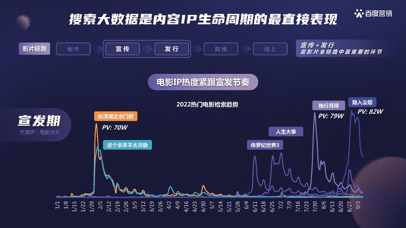 文娱行业品牌营销策略 (25).png