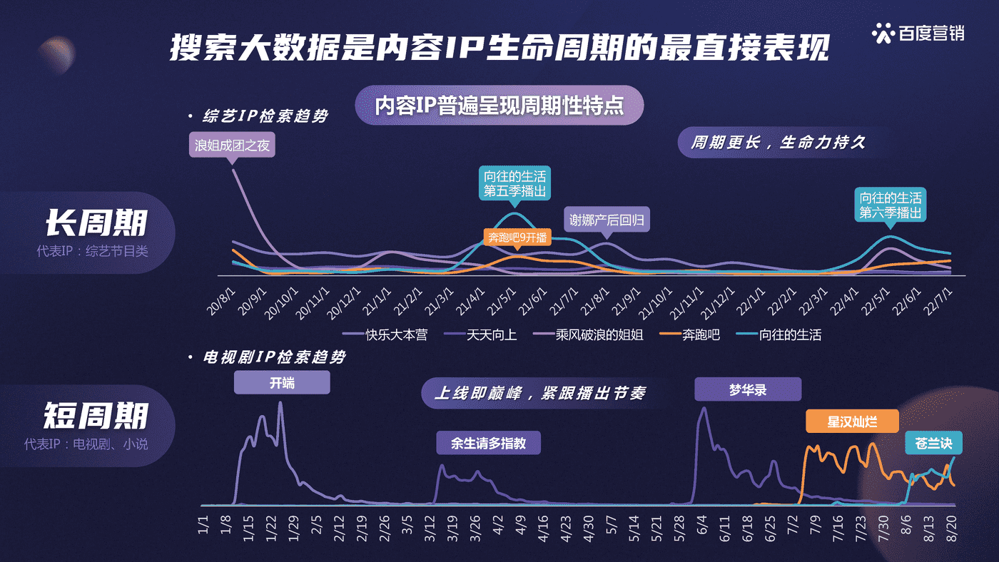文娱行业品牌营销策略 (24).png