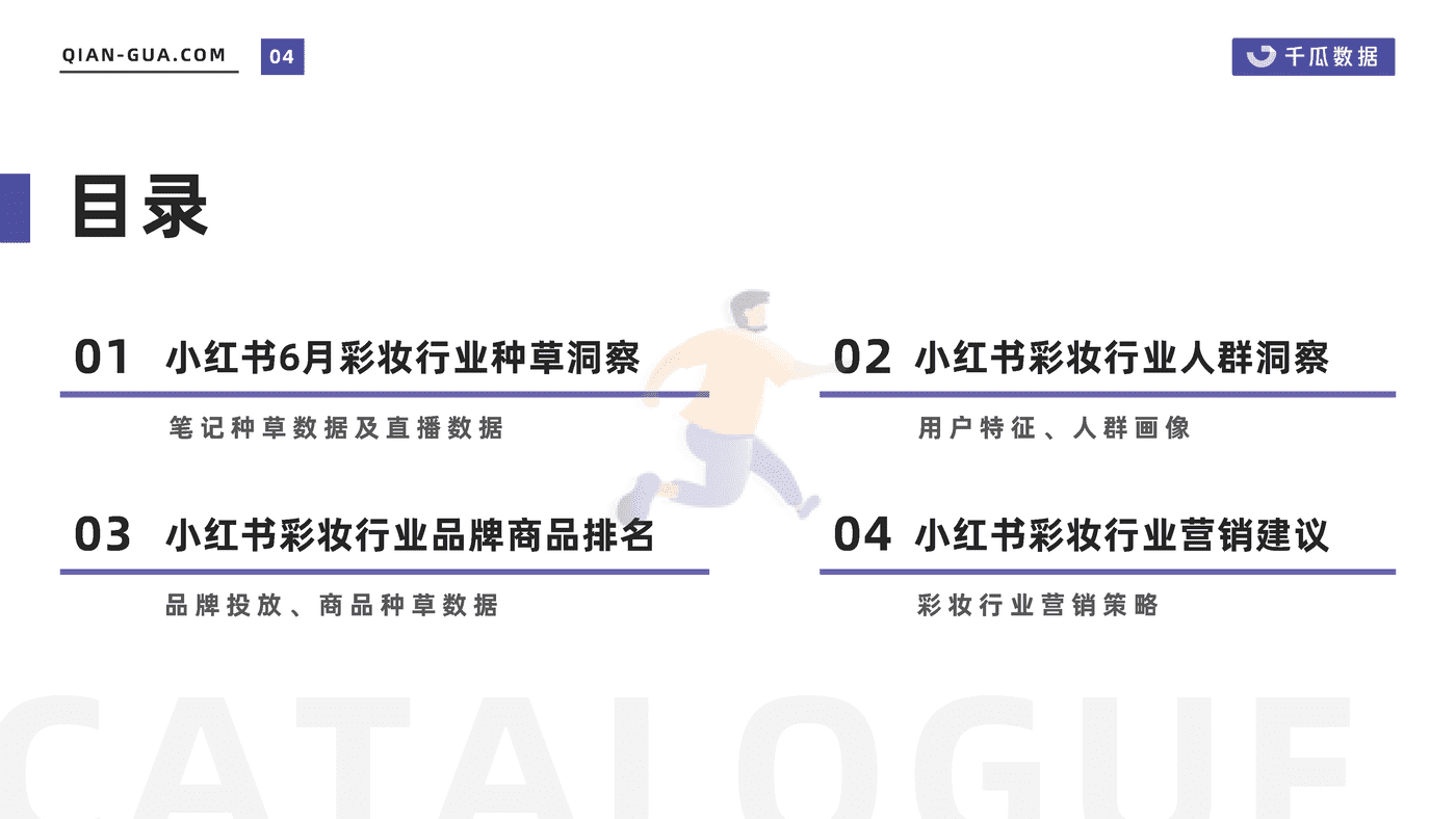 千瓜2022年6月彩妆行业数据洞察报告（小红书平台） (4).png