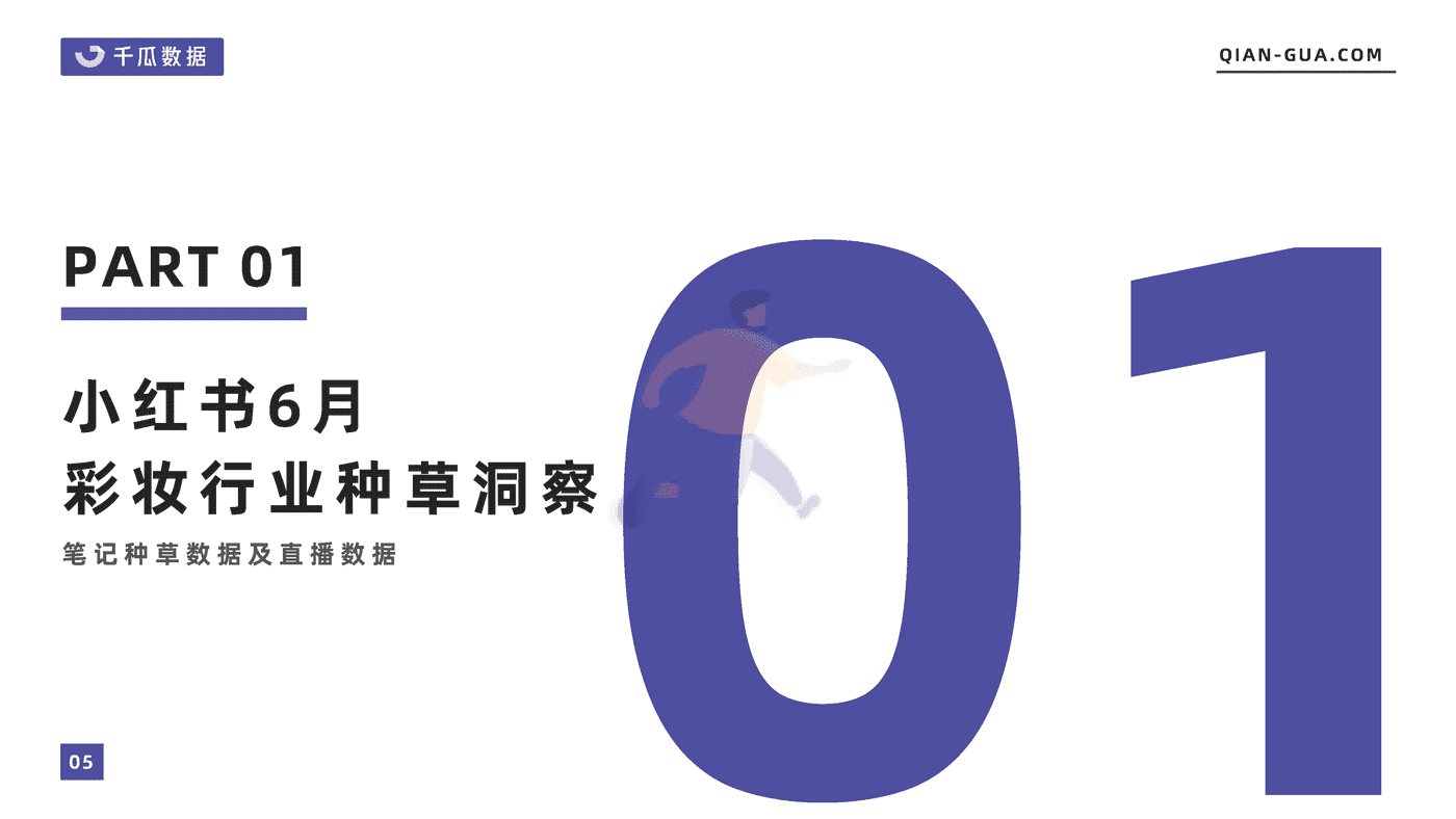 千瓜2022年6月彩妆行业数据洞察报告（小红书平台） (5).png