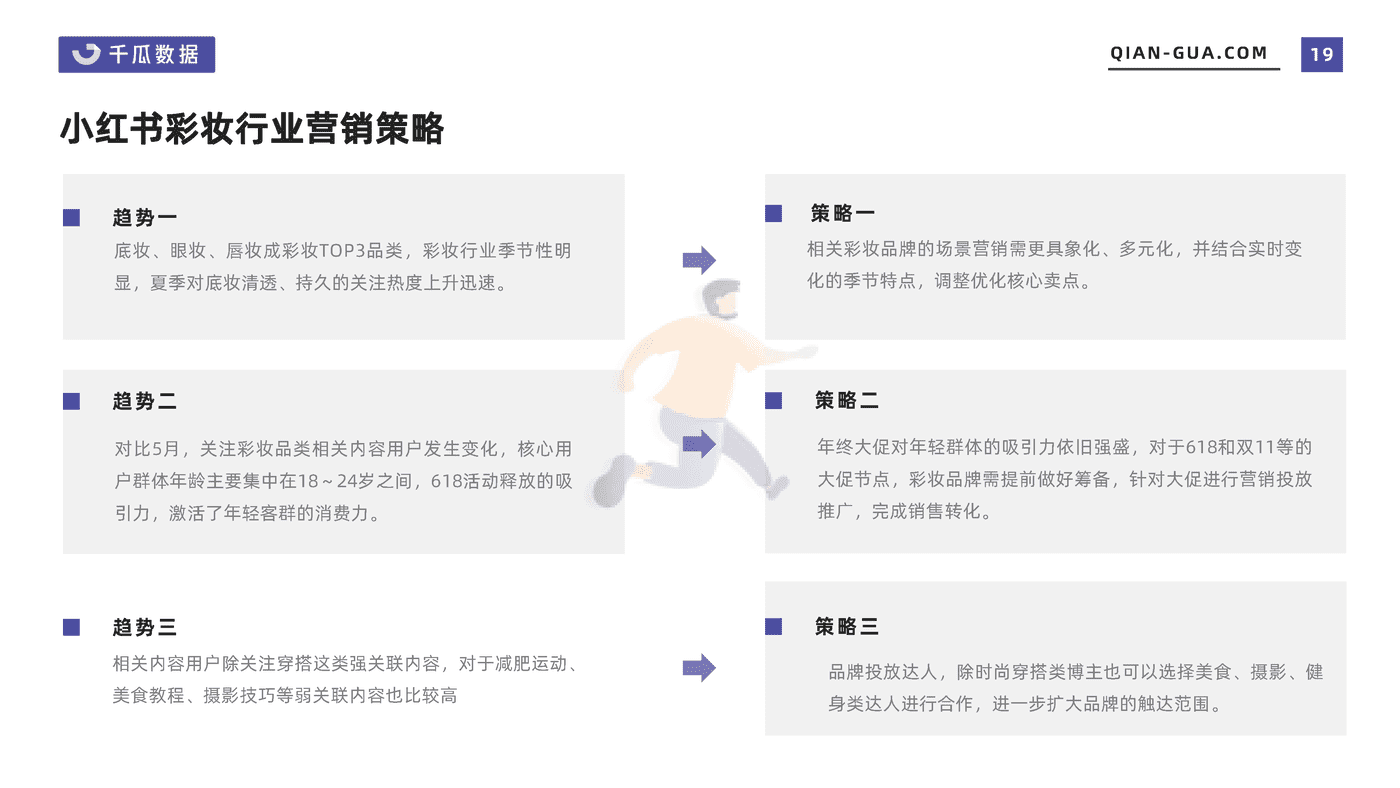 千瓜2022年6月彩妆行业数据洞察报告（小红书平台） (19).png