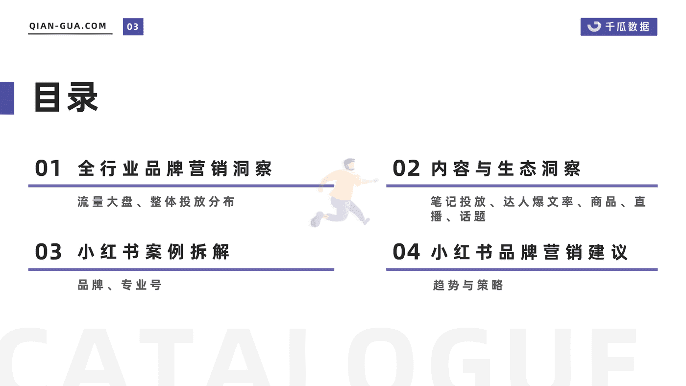 2022上半年品牌营销数据报告（小红书平台） (3).png