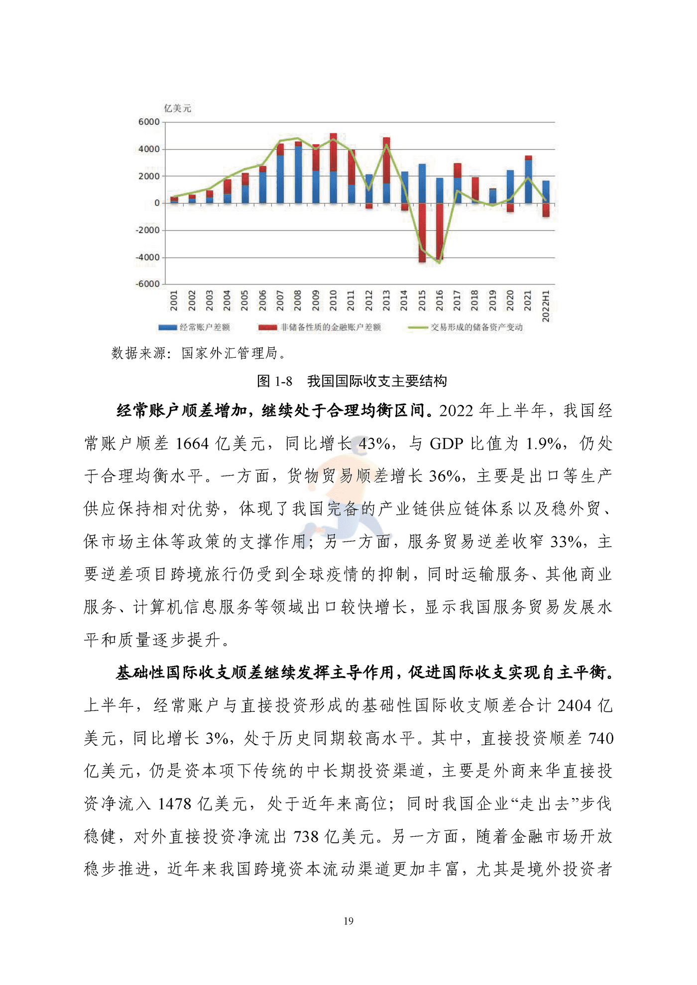 国家外汇管理局-2022年上半年中国国际收支报告 (19).png