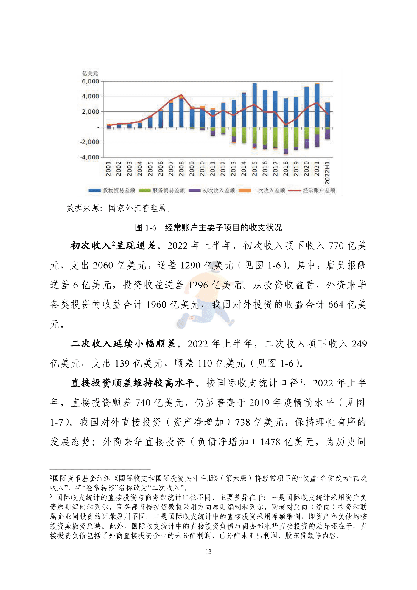 国家外汇管理局-2022年上半年中国国际收支报告 (13).png
