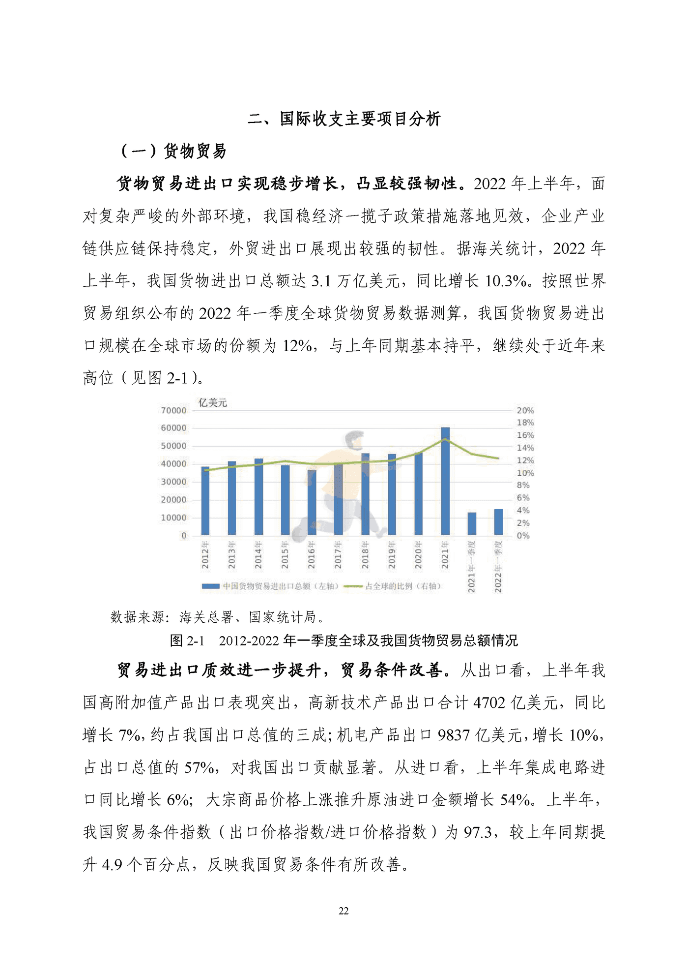 国家外汇管理局-2022年上半年中国国际收支报告 (22).png