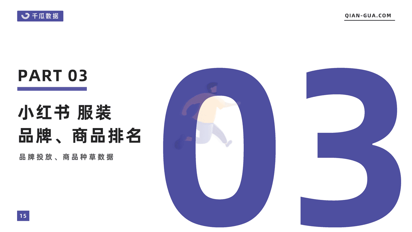 千瓜2022年5月服饰行业数据洞察报告(小红书平台) (15).png