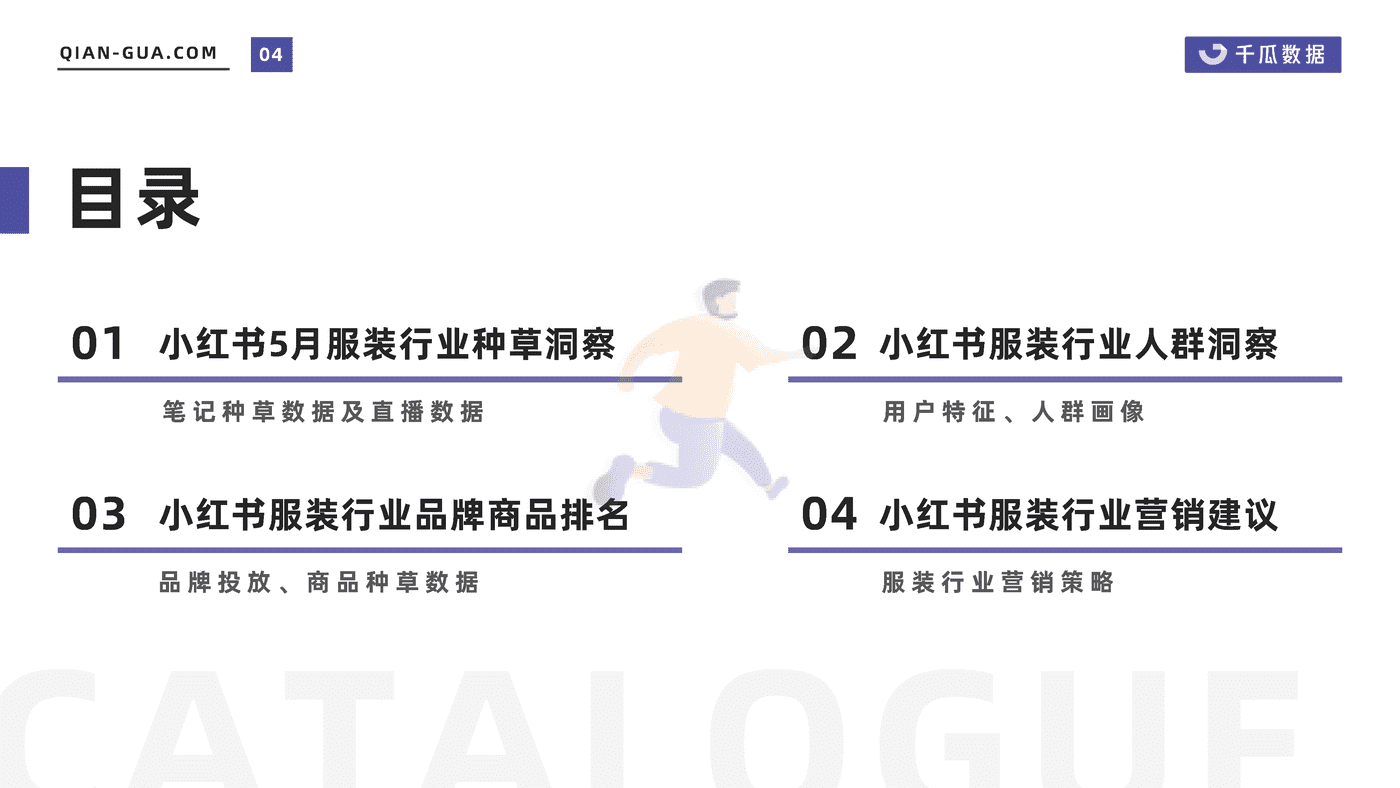千瓜2022年5月服饰行业数据洞察报告(小红书平台) (4).png