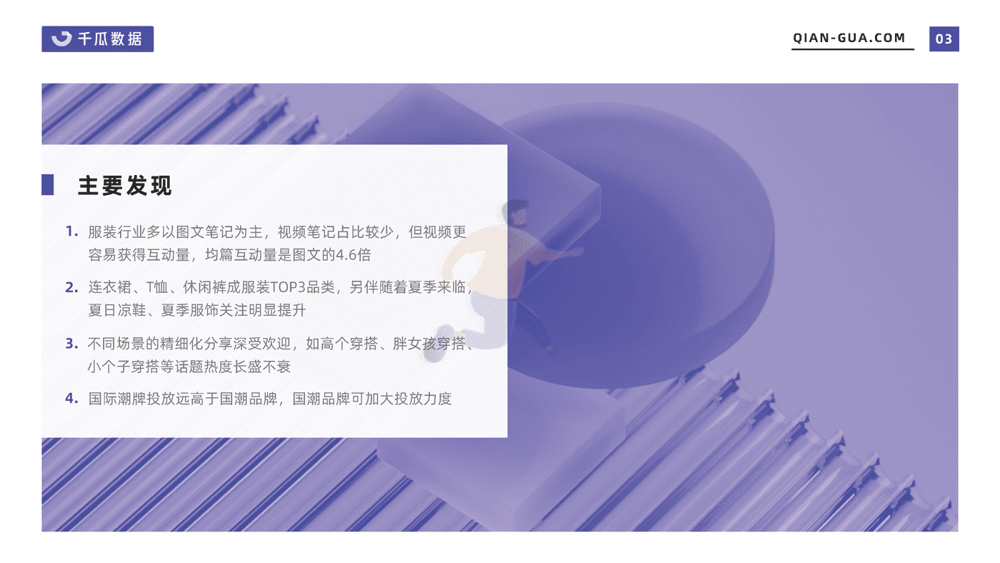 千瓜2022年5月服饰行业数据洞察报告(小红书平台) (3).png