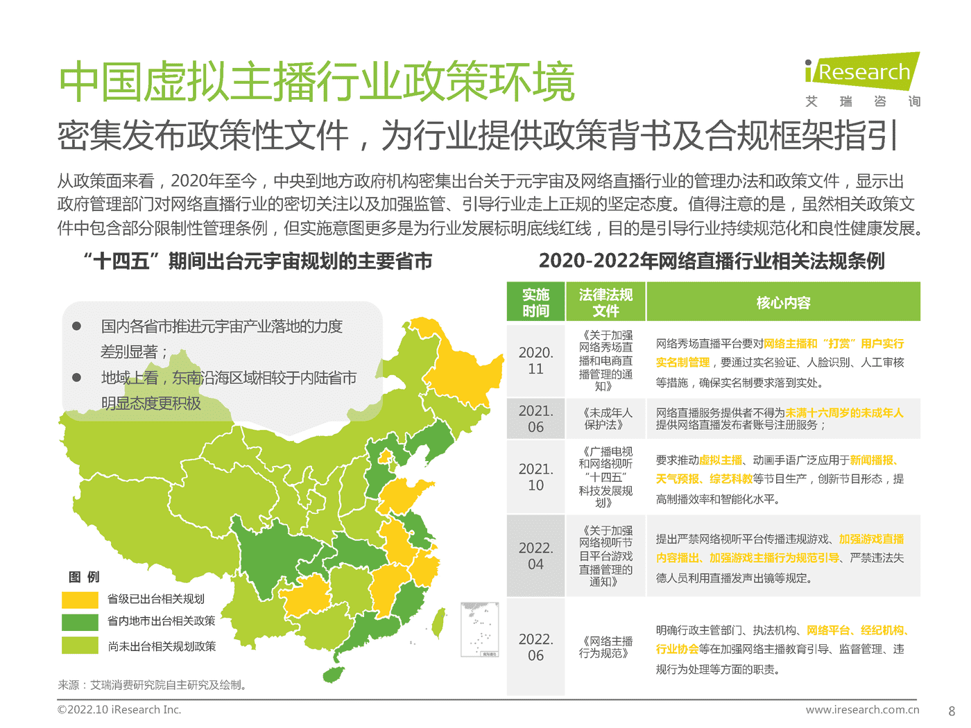 艾瑞咨询：2022年中国虚拟主播行业生态研究报告 (6).png