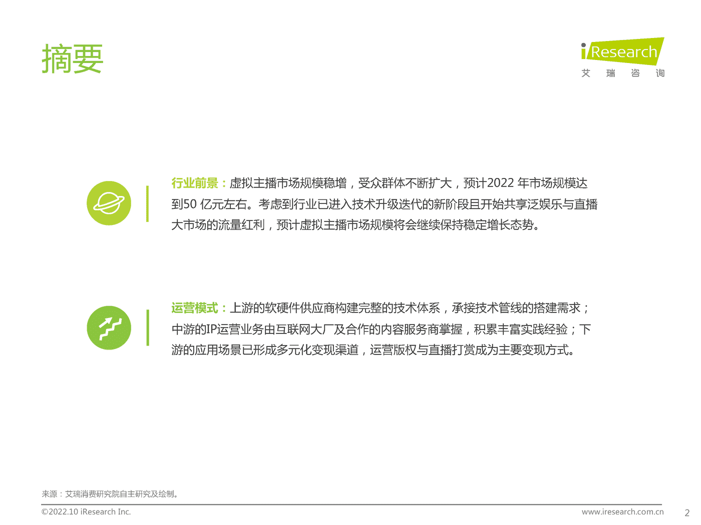 艾瑞咨询：2022年中国虚拟主播行业生态研究报告 (2).png