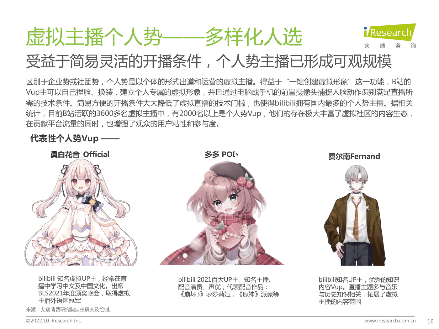 艾瑞咨询：2022年中国虚拟主播行业生态研究报告 (12).png