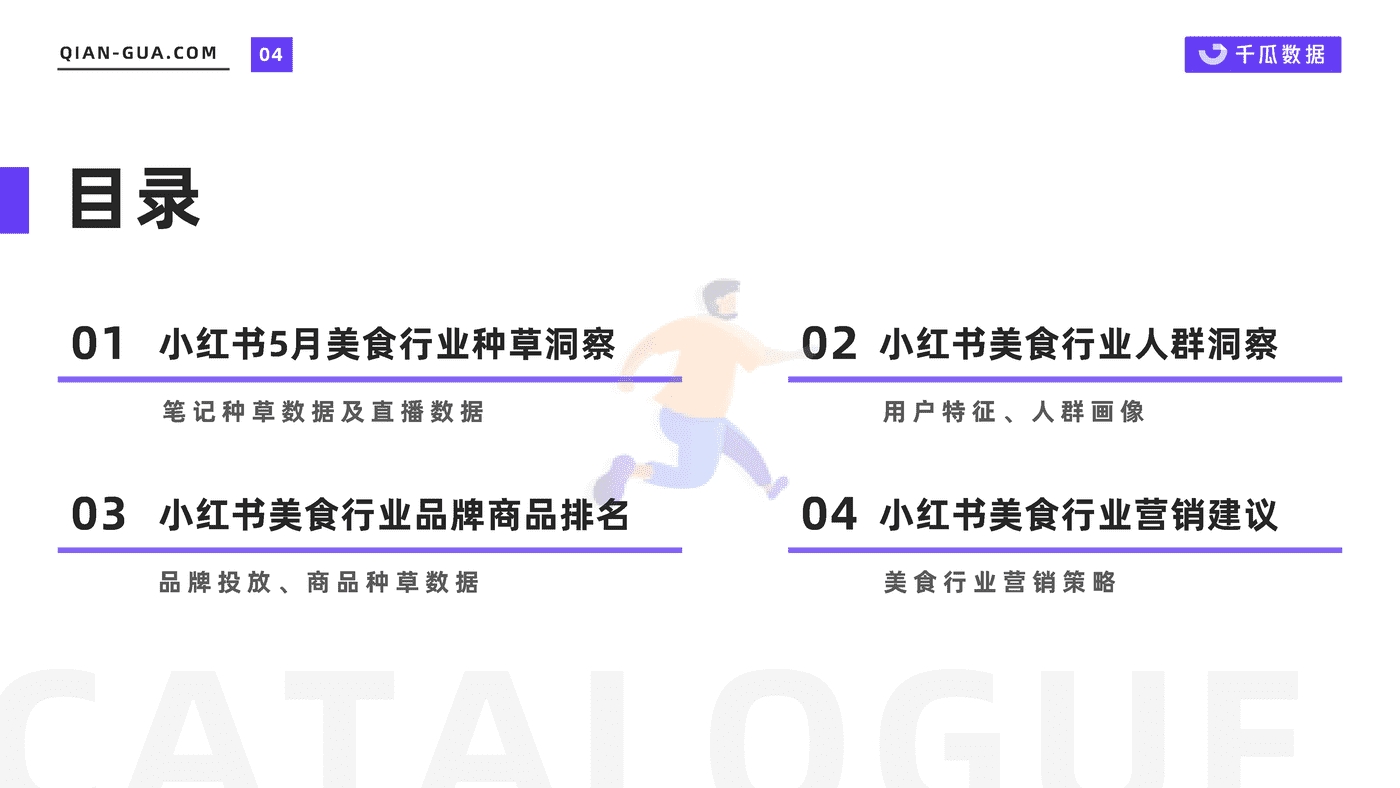 2022年5月小红书平台美食行业数据洞察报告-千瓜数据 (4).png