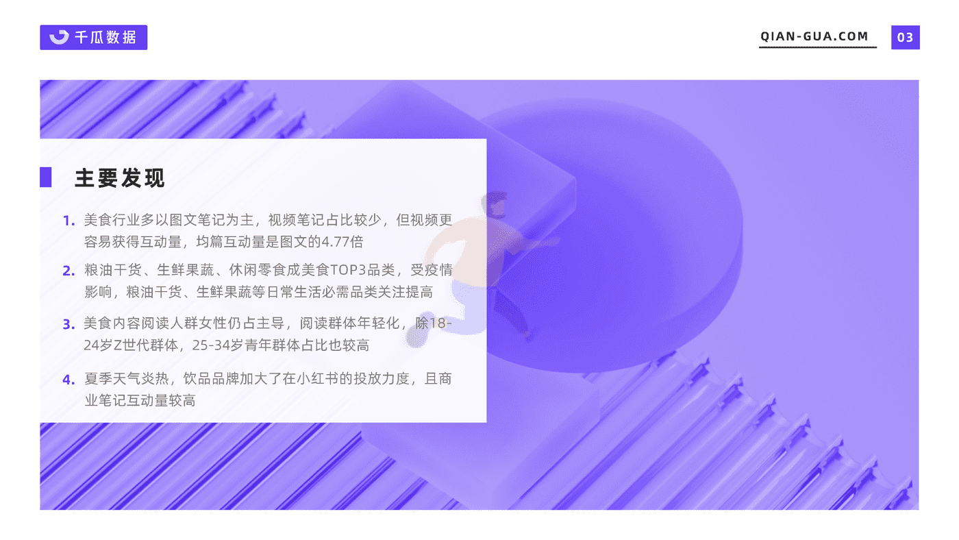 2022年5月小红书平台美食行业数据洞察报告-千瓜数据 (3).png