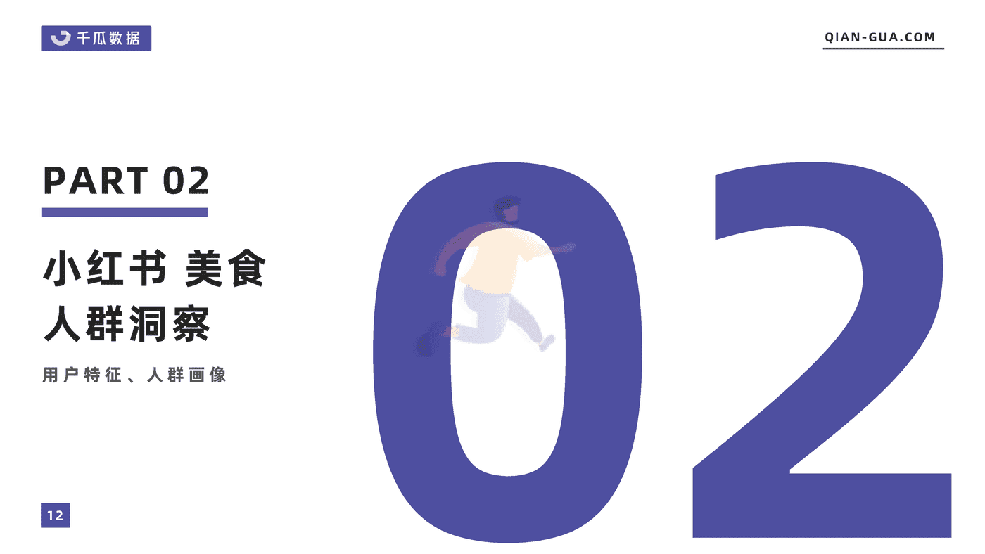 2022年5月小红书平台美食行业数据洞察报告-千瓜数据 (12).png