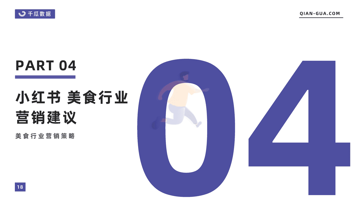 2022年5月小红书平台美食行业数据洞察报告-千瓜数据 (18).png
