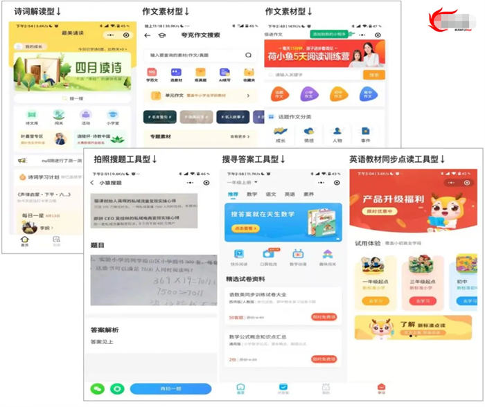 拉新获客的9种策略快速吸引精准客户 引流 营销 博客运营 第13张