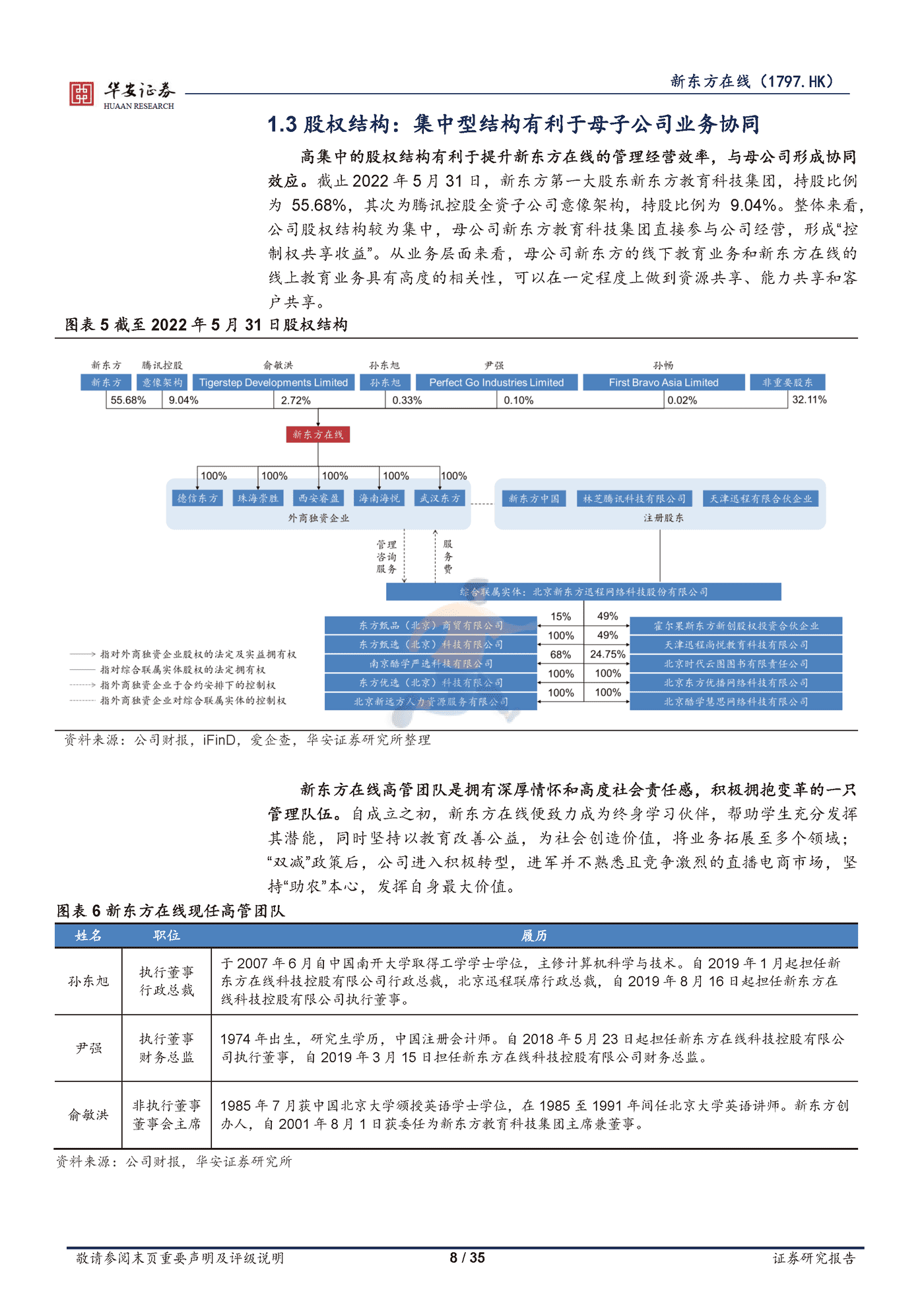 新东方在线直播电商业务的核心三问三答 (8).png