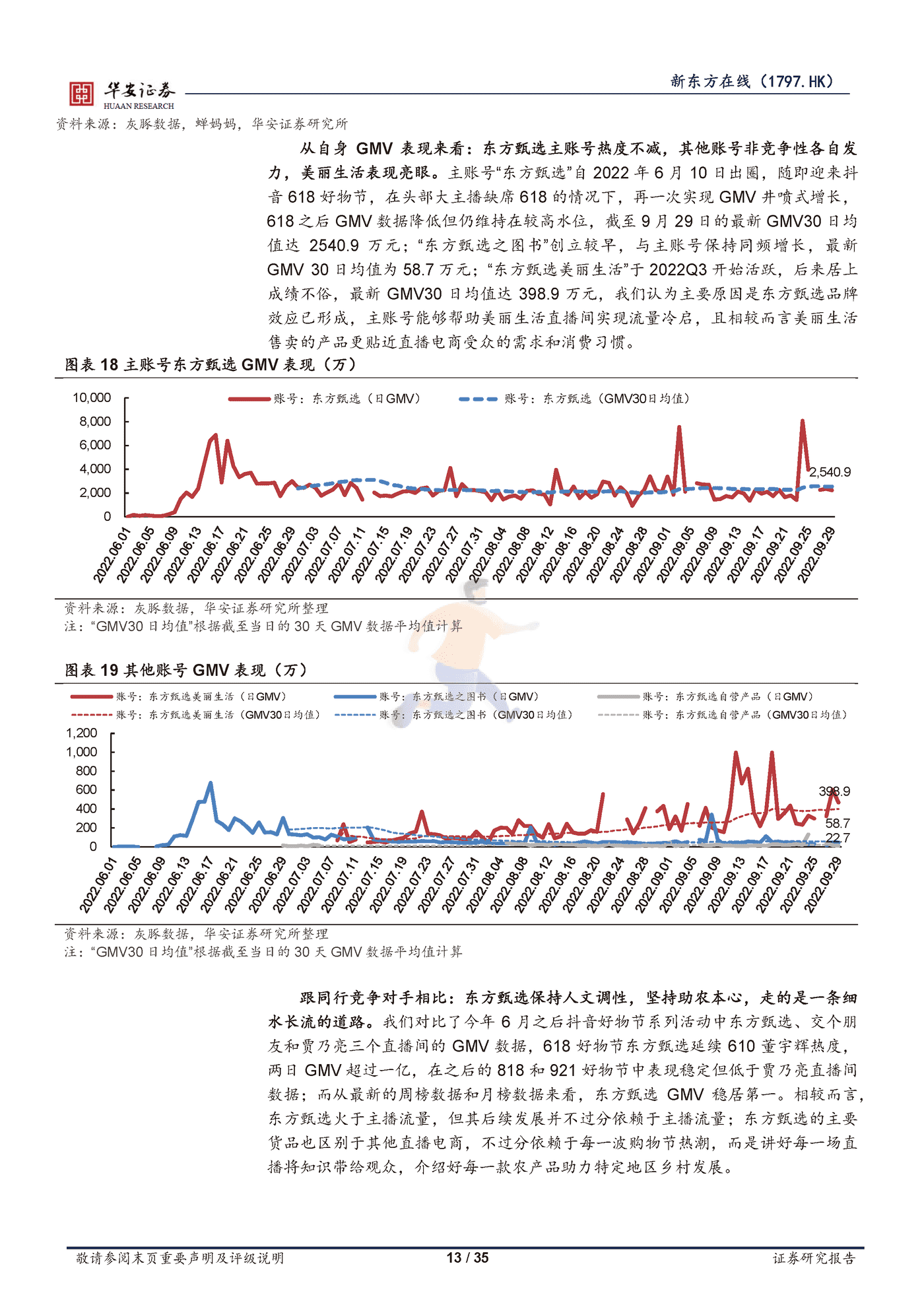 新东方在线直播电商业务的核心三问三答 (13).png