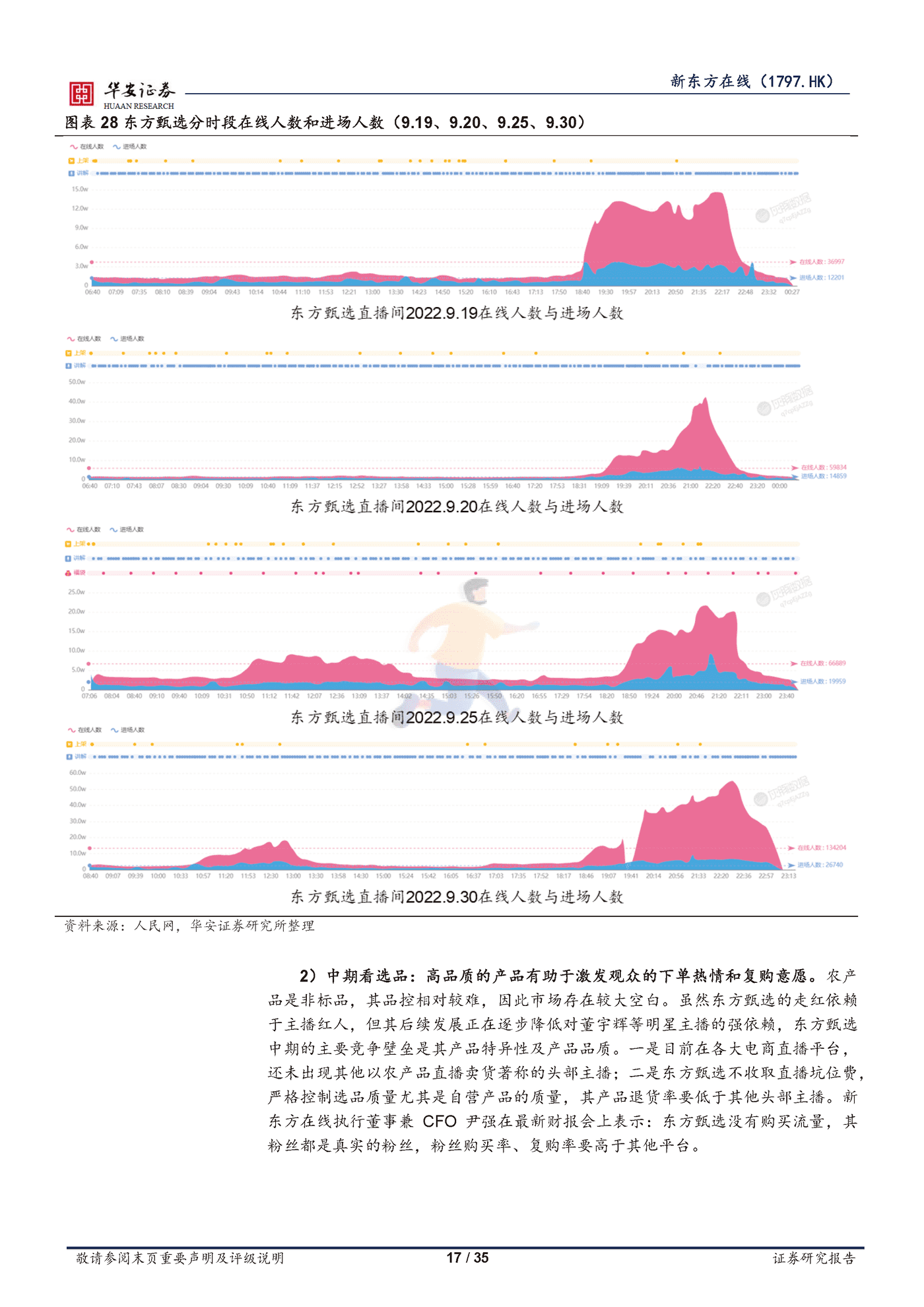 新东方在线直播电商业务的核心三问三答 (17).png