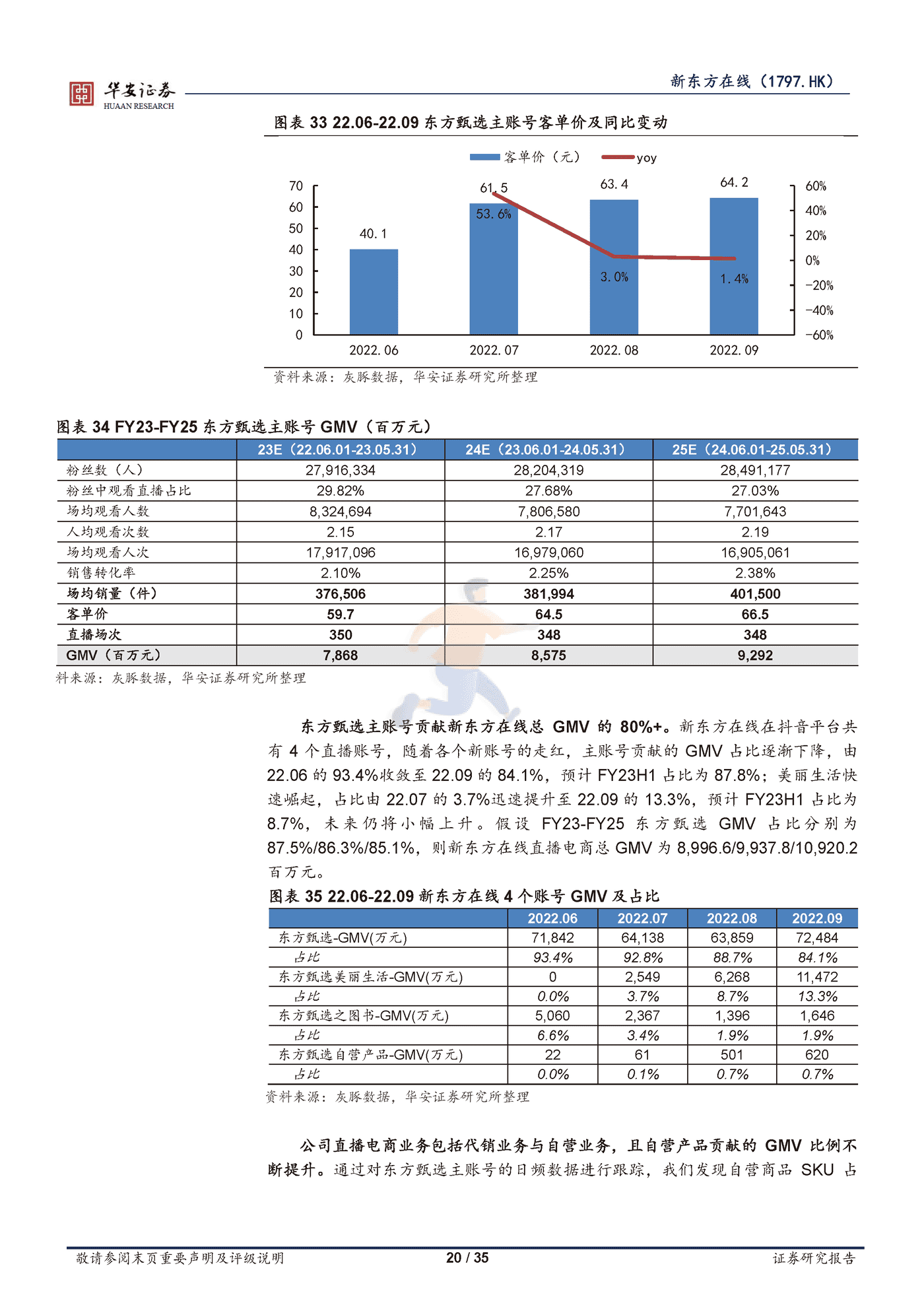 新东方在线直播电商业务的核心三问三答 (20).png